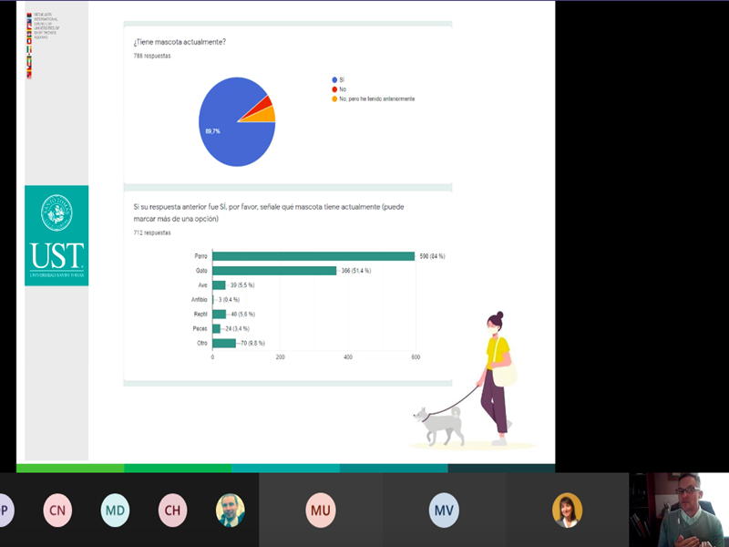 V Seminario sobre legislación en protección animal revisó los pendientes de la ley con la Medicina Veterinaria